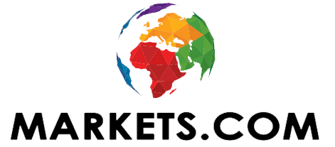 broker marketscom