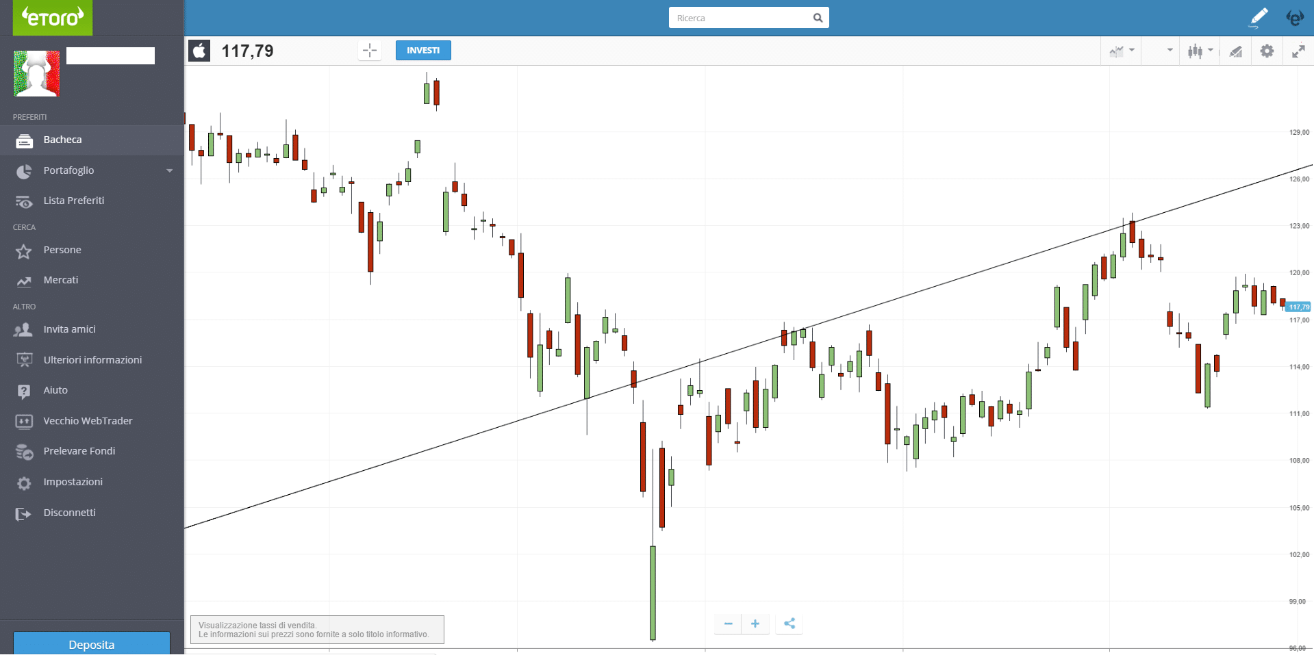 Etoro forex demo