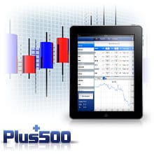 plus500 trading etf