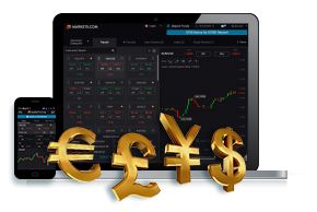 broker marketscom forex