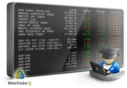 metatrader markets com