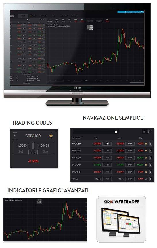 webtrader markets com