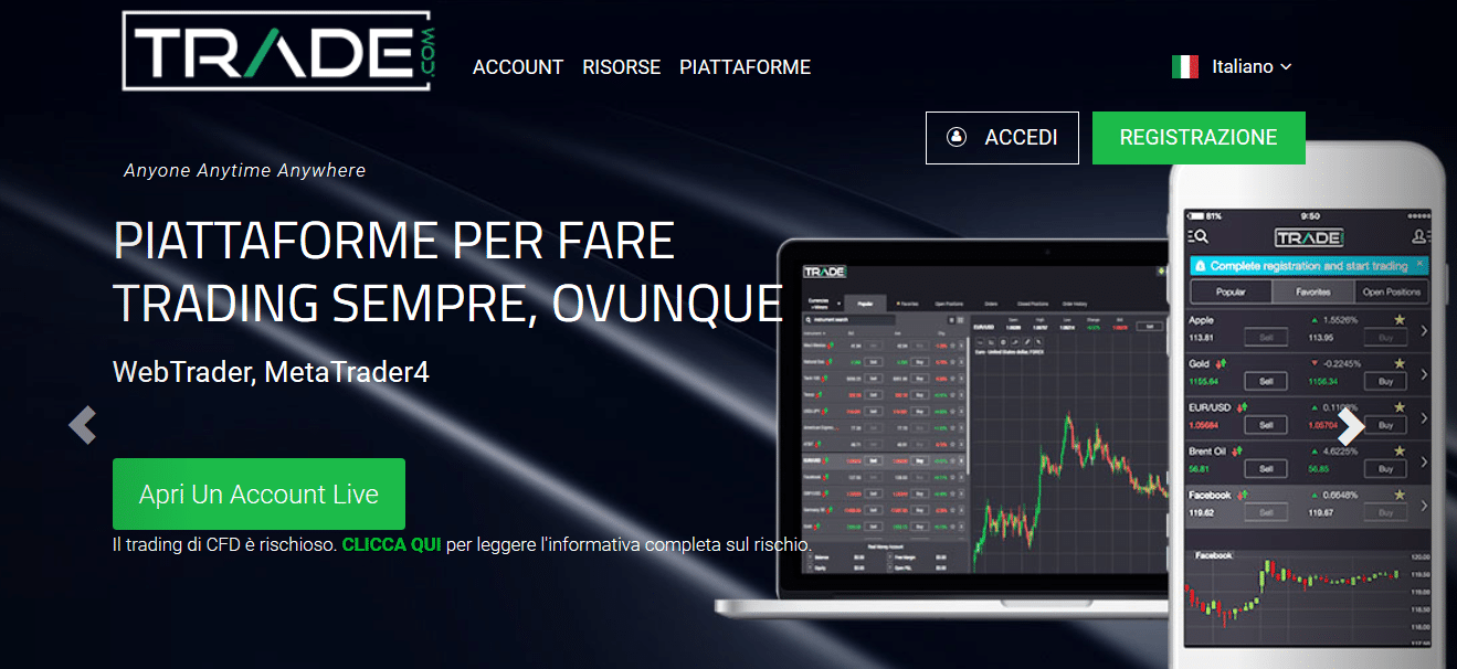 come guadagnare con il trading binario