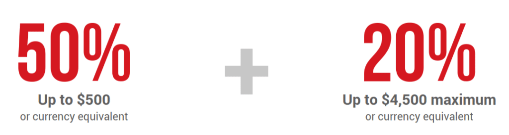 Bonus xm.com - guida completa Bonus sul deposito XM