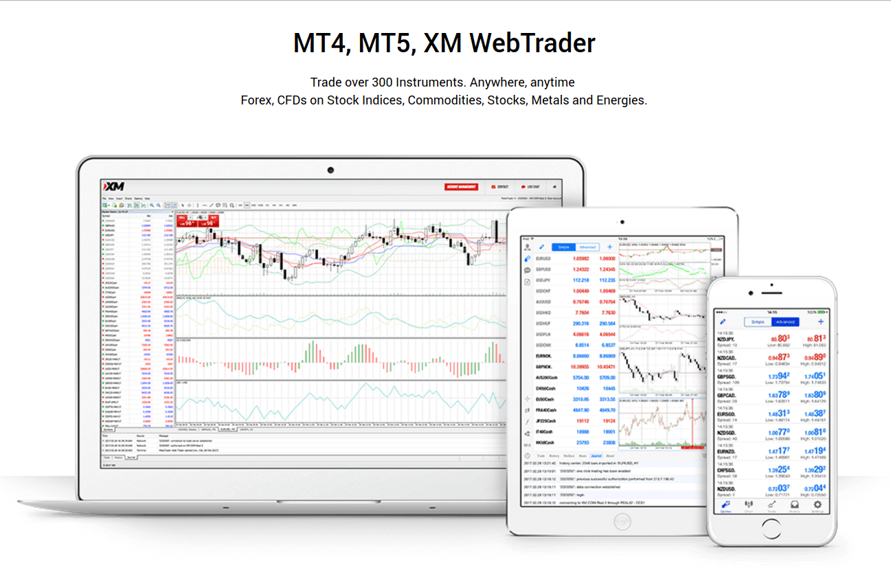 broker forex con Metatrader