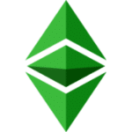 ethereum classic Markets.com
