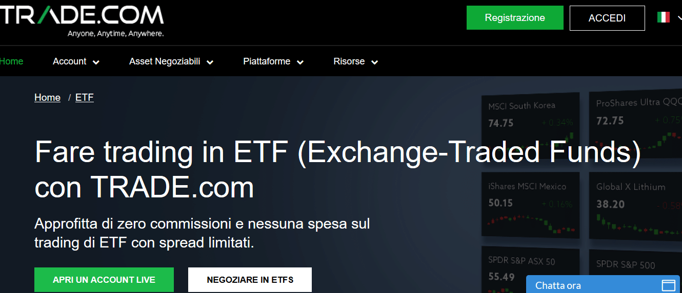 etf trade.com