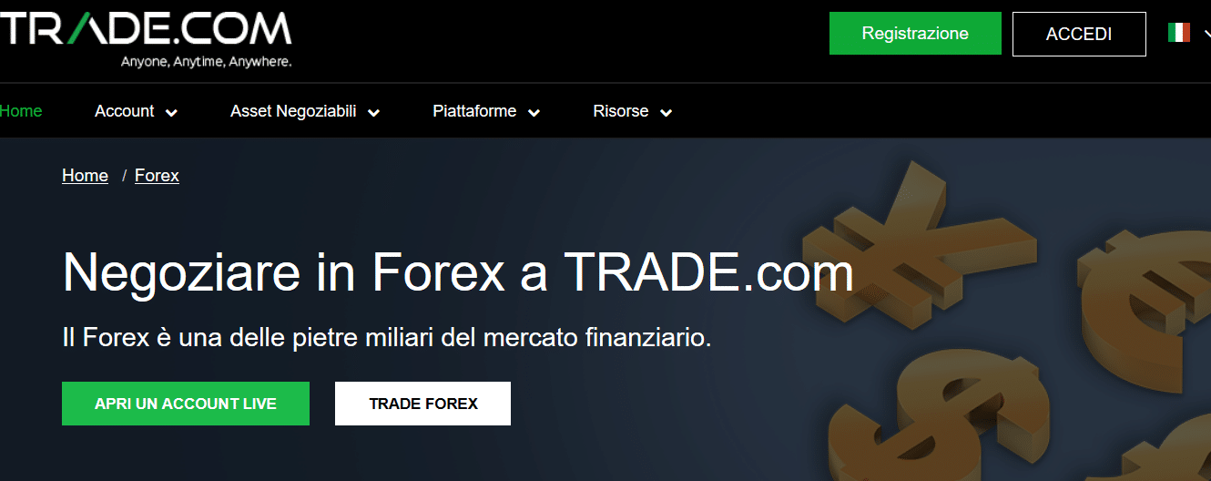 forex trade.com