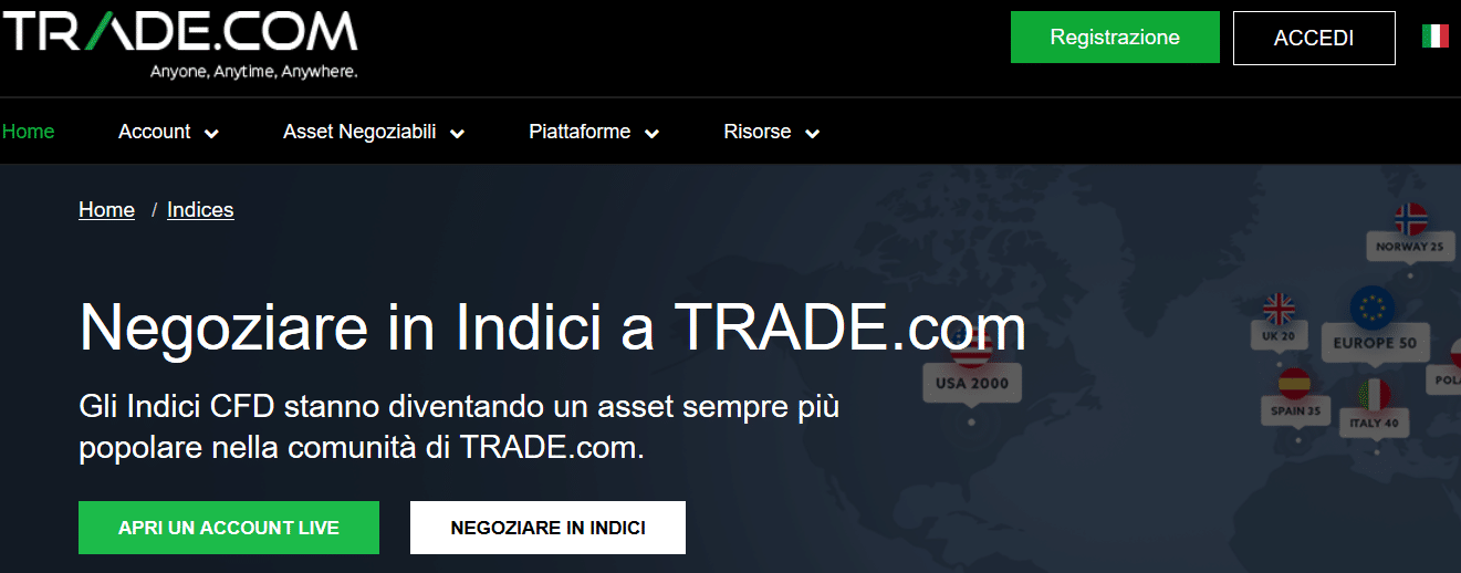indici trade.com