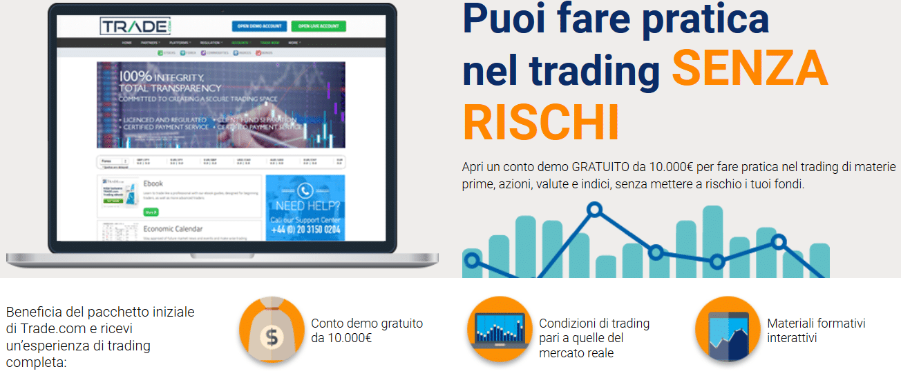 conto demo trade.com
