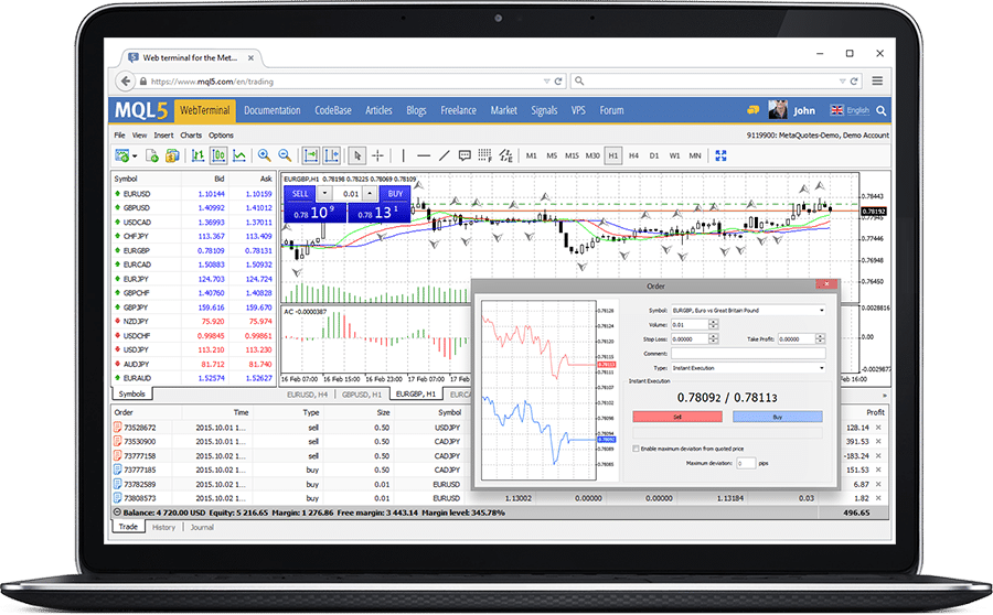 xtb metatrader 4