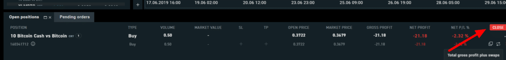 chiudere una posizione xtb