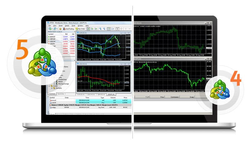 metatrader 4 e 5 broker investous