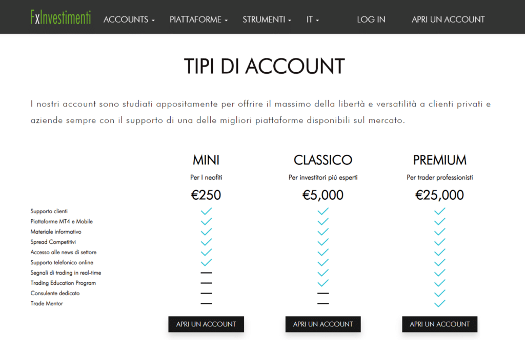 tipi di account fx investimenti