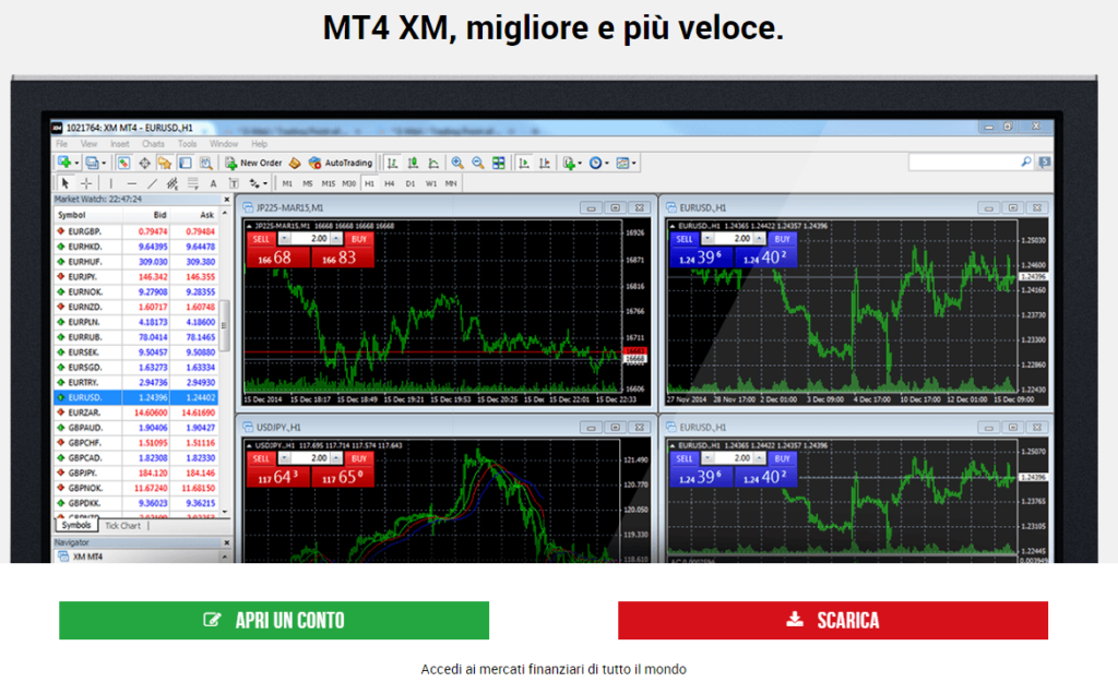 negoziare su metatrader con broker xm