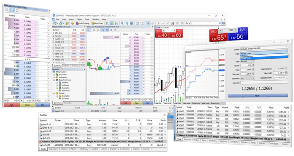 la nostra guida completa alle piattaforme trading xm