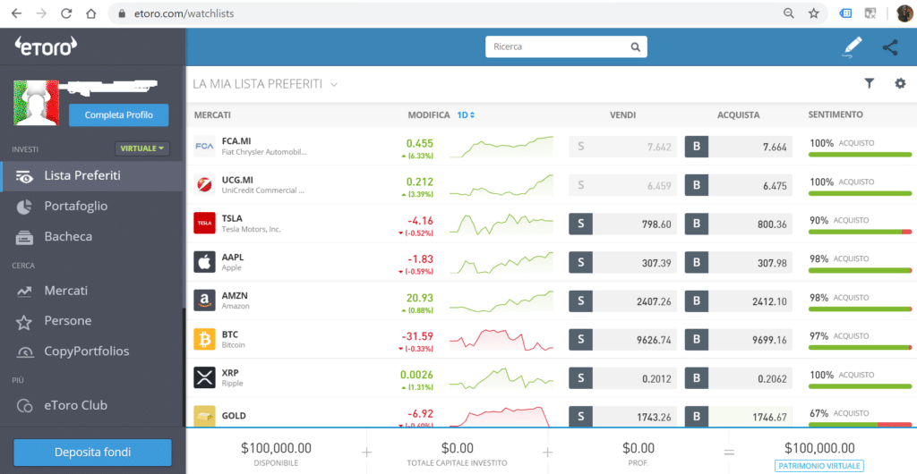 eToro - dashboard per investire