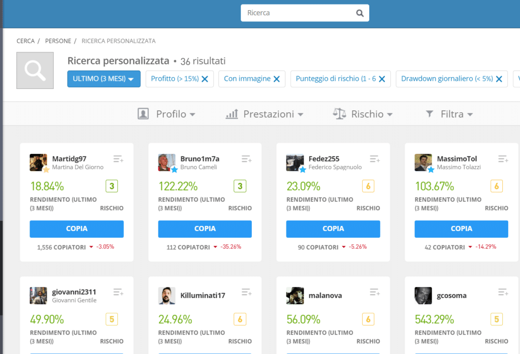 migliori traders etoro