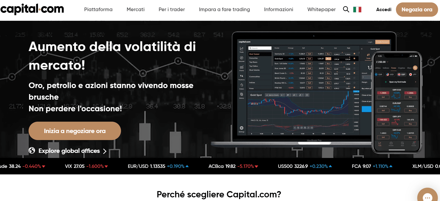 broker Capital.com per investire in litecoin