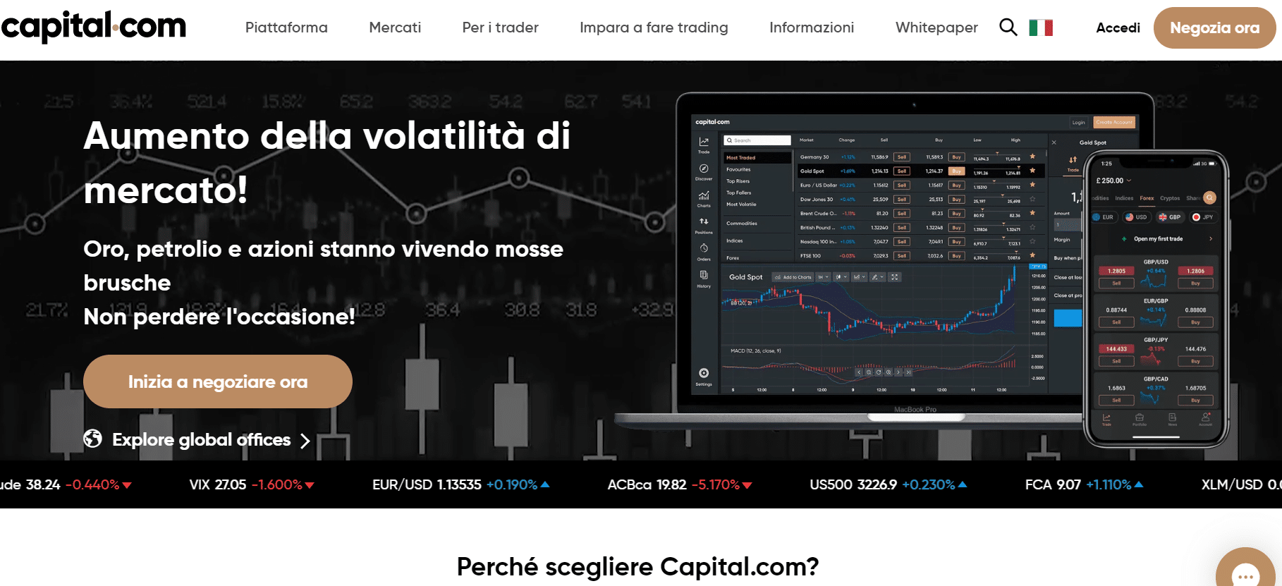 Capital.com scalping forex