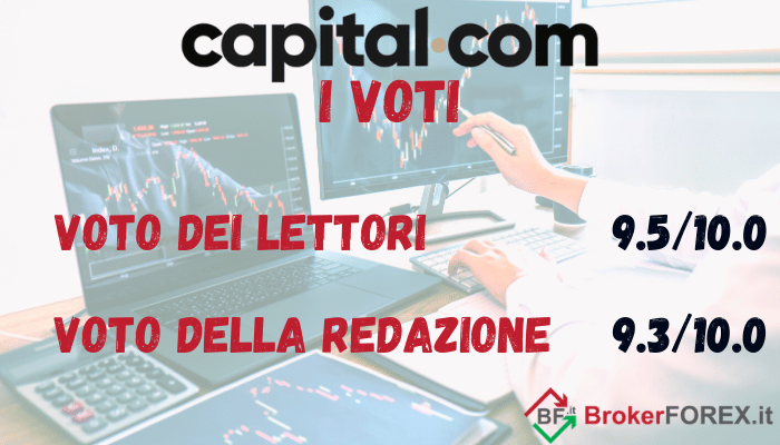 recensione capital.com