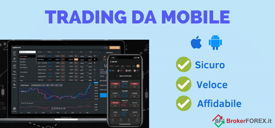 capital.com trading da mobile