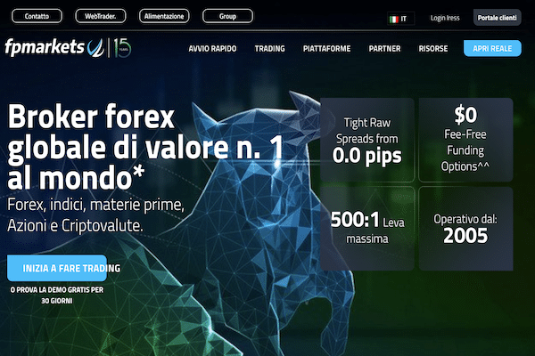 MIGLIOR FOREX DEMO BROKER