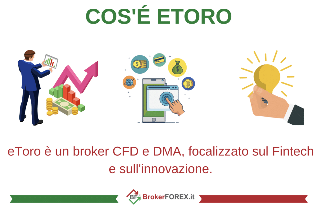 eToro Criptovalute: Quali sono, Opinioni, Commissioni. Guida Completa 2021