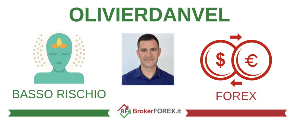 OlivierDanvel - scheda copy di BrokerForex.it