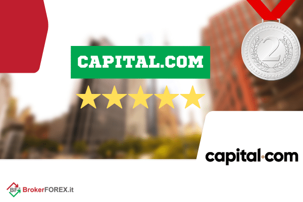 capital.com è una valida alternativa a obrinvest che lo batte sia per costi che per piattaforme