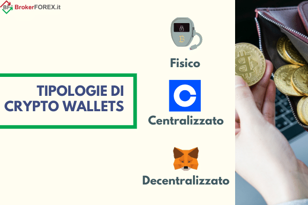 wallet di criptovalute centralizzati decentralizzati e fisici