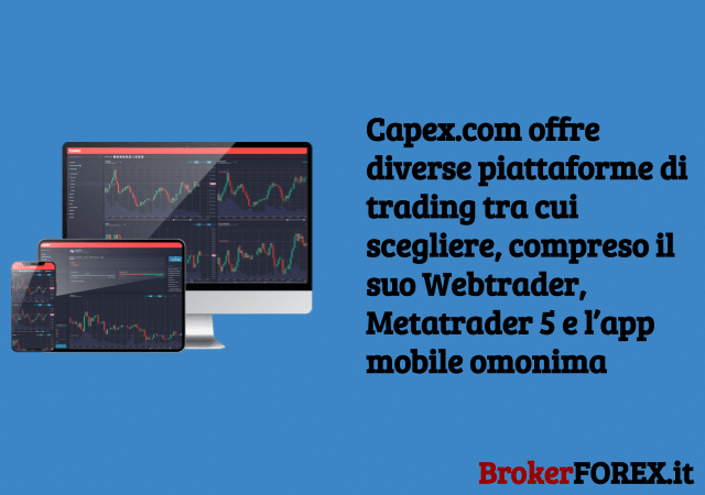 piattaforme trading Capex