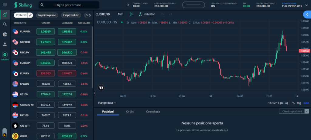 schermata principale della piattaforma di Skilling