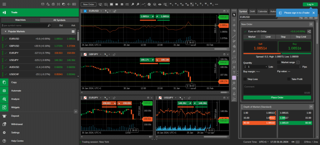 piattaforma cTrader di Skilling